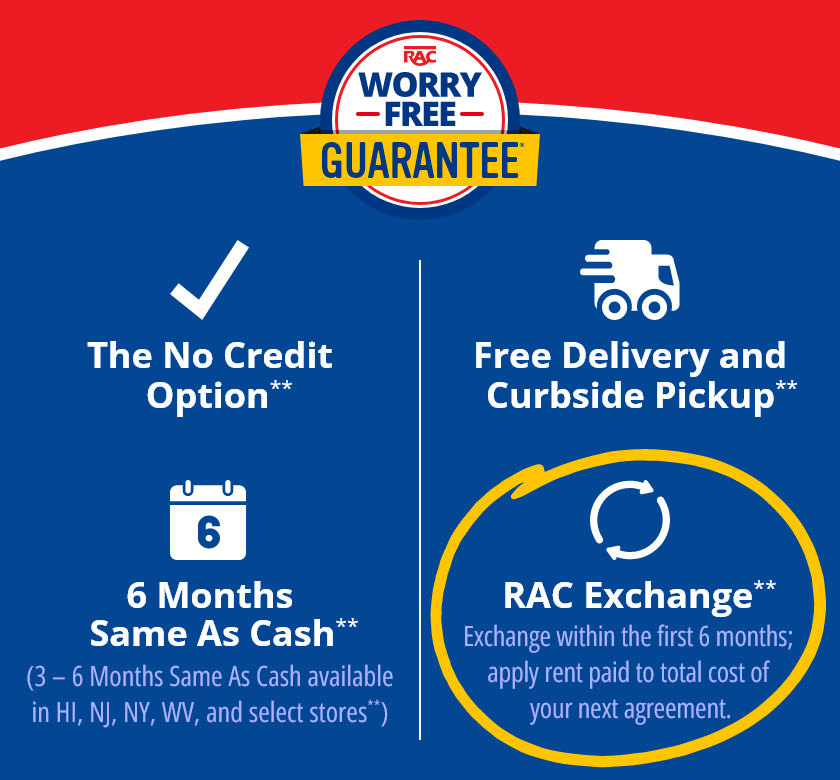 Rent-A-Centers Worry-Free Guarantee: The No Credit Option** Free Delivery and Curbside Pickup** 6 Months Same As Cash** (3  6 Months Same As Cash available in HI, NJ, NY, WV, and select stores**) RAC Exchange** Exchange within the first 6 months; apply rent paid to total cost of your next agreement.